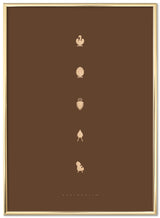 Brainchild – Poster – Designikoner – Brun – Essens