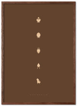 Brainchild – Poster – Designikoner – Brun – Essens