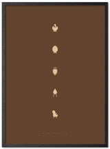 Brainchild – Poster – Designikoner – Brun – Essens