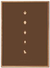 Brainchild – Poster – Designikoner – Brun – Essens