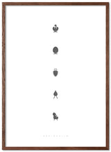 Brainchild – Poster – Designikoner – Vit – Essens