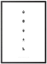 Brainchild – Poster – Designikoner – Vit – Essens
