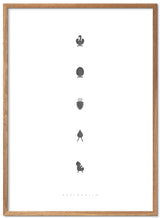 Brainchild – Poster – Designikoner – Vit – Essens